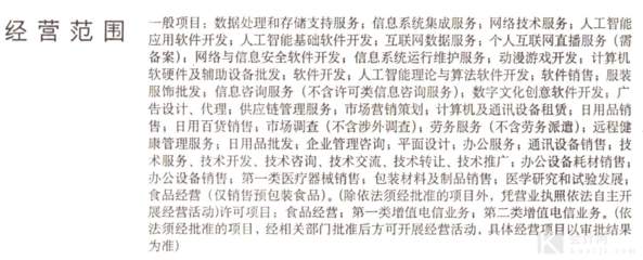 关于采购人员为合作实体店采购计算机软硬件及辅助设备的处理办法